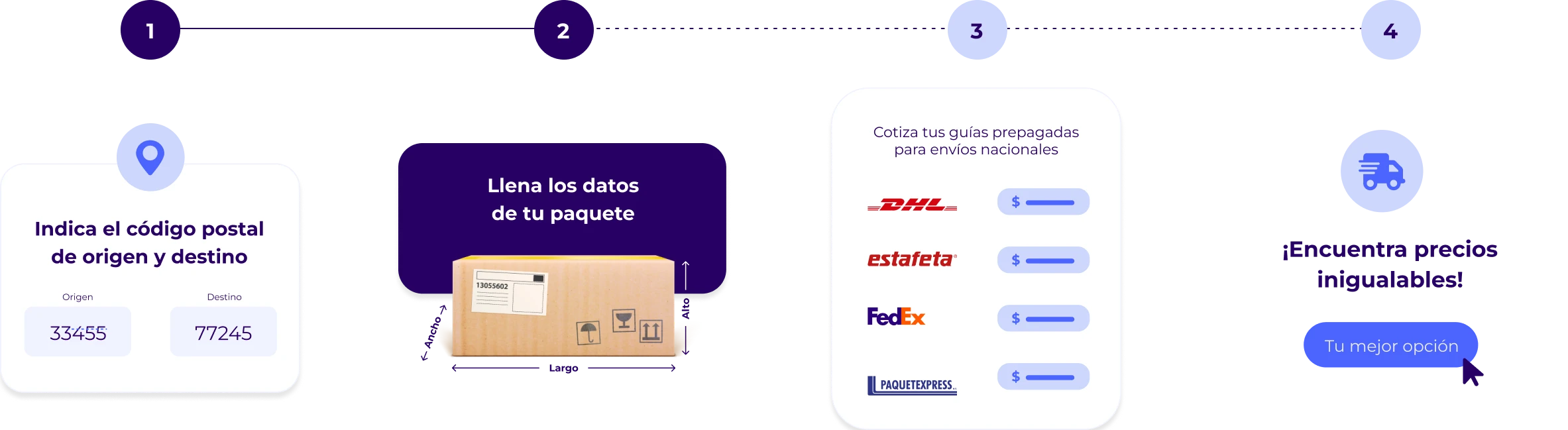 Con Conecta tu envío, Próximamente guías prepagadas para envíos de paquetes nacionales es extremadamente sencillo:
